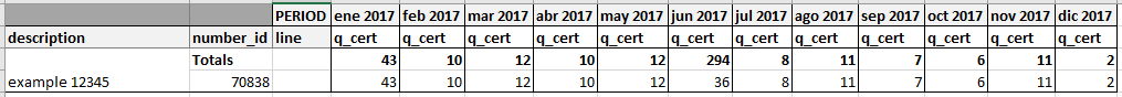 Pivot table.PNG